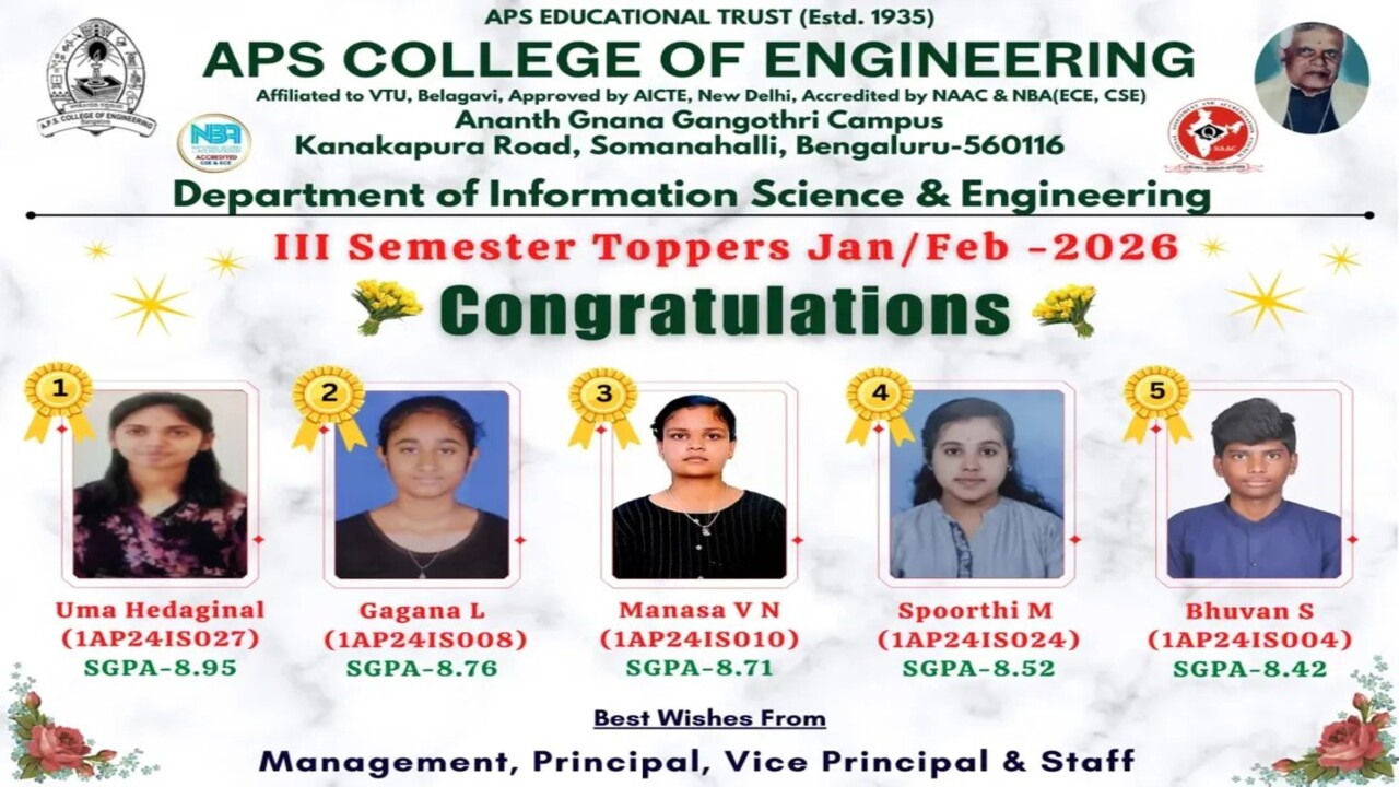 APS College 3rd Semester Toppers 2026