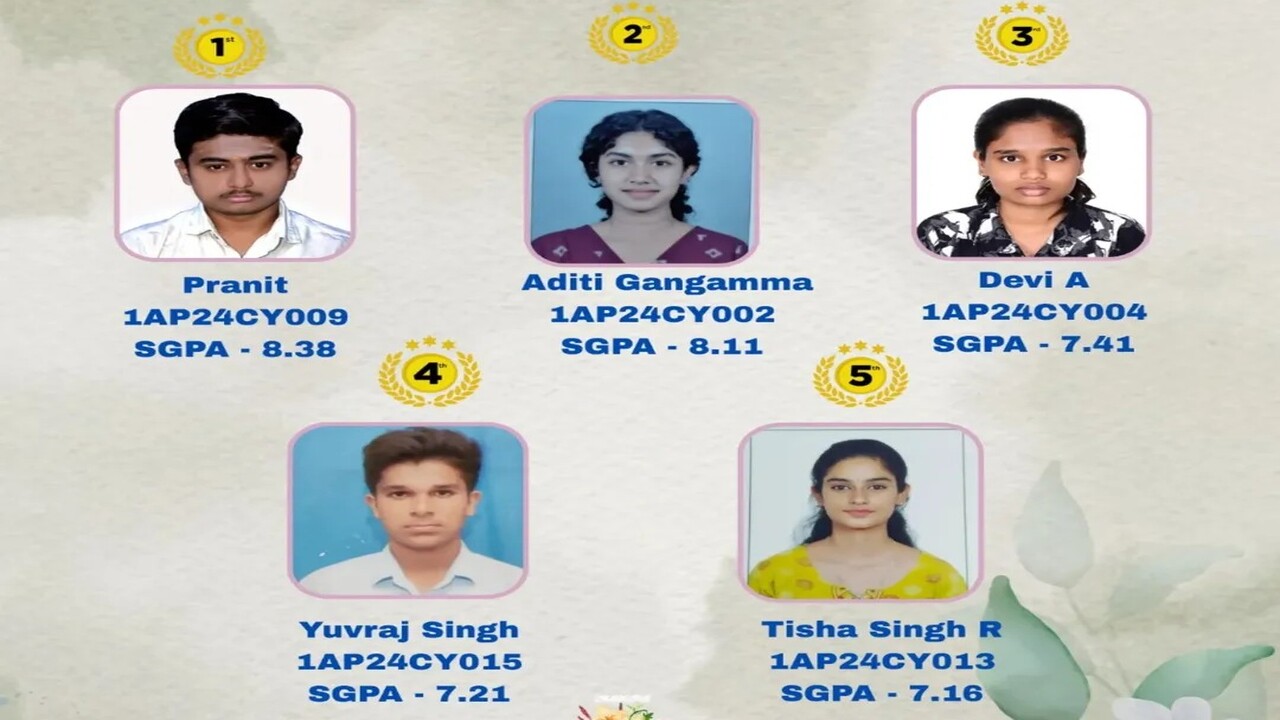 APS College 3rd Semester Toppers gt