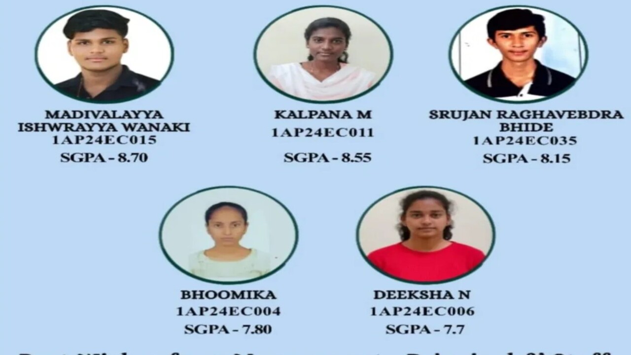 APS College 3rd Semester Toppers APS College 3rd Semester Toppers